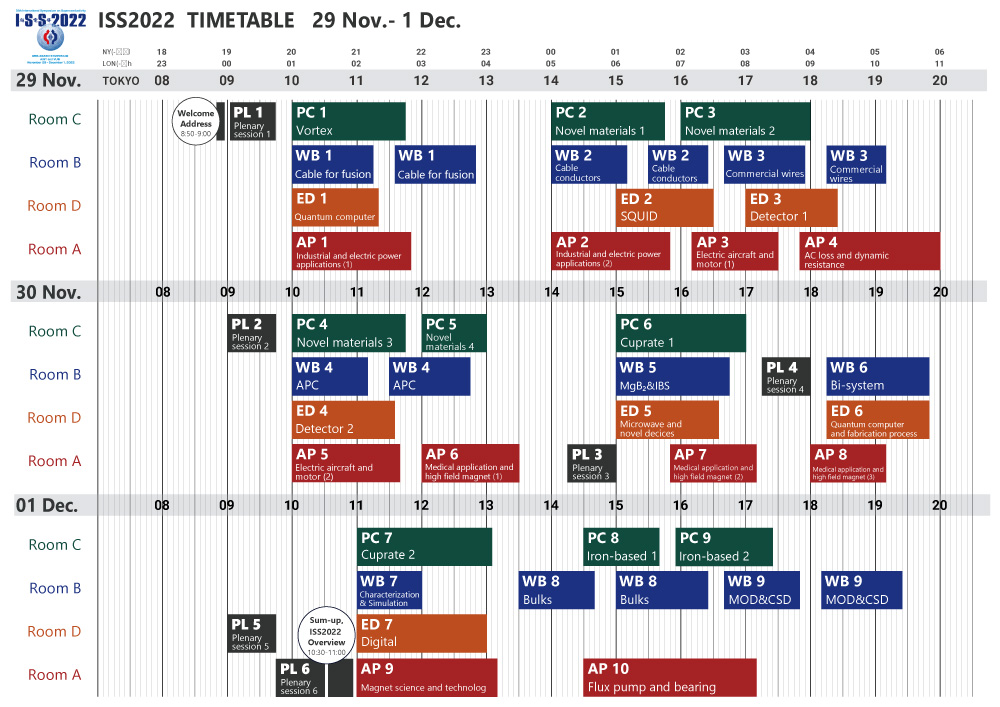 timetable